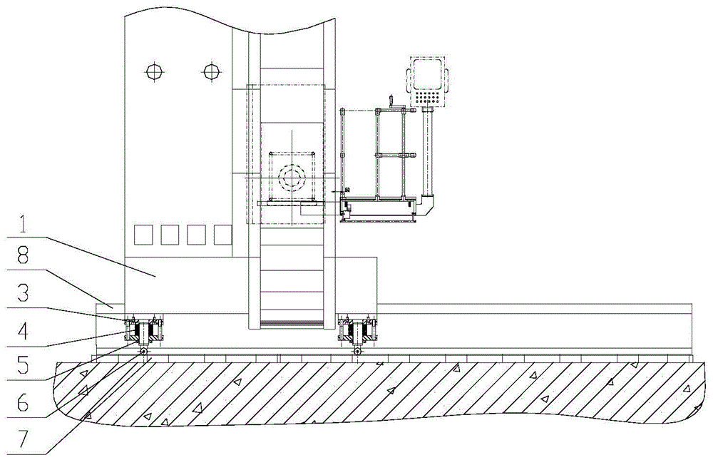 A device and method for X-axis moving straightness compensation of a heavy-duty CNC floor milling and boring machine