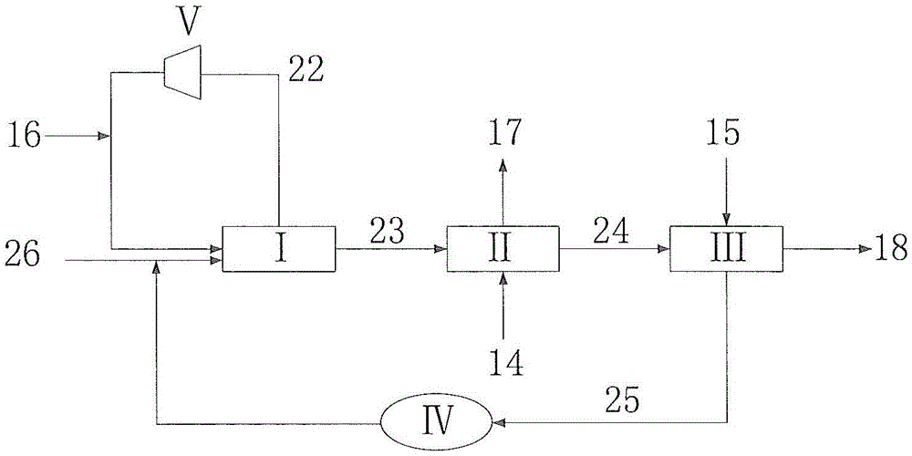 Method for preparing hydrogen peroxide