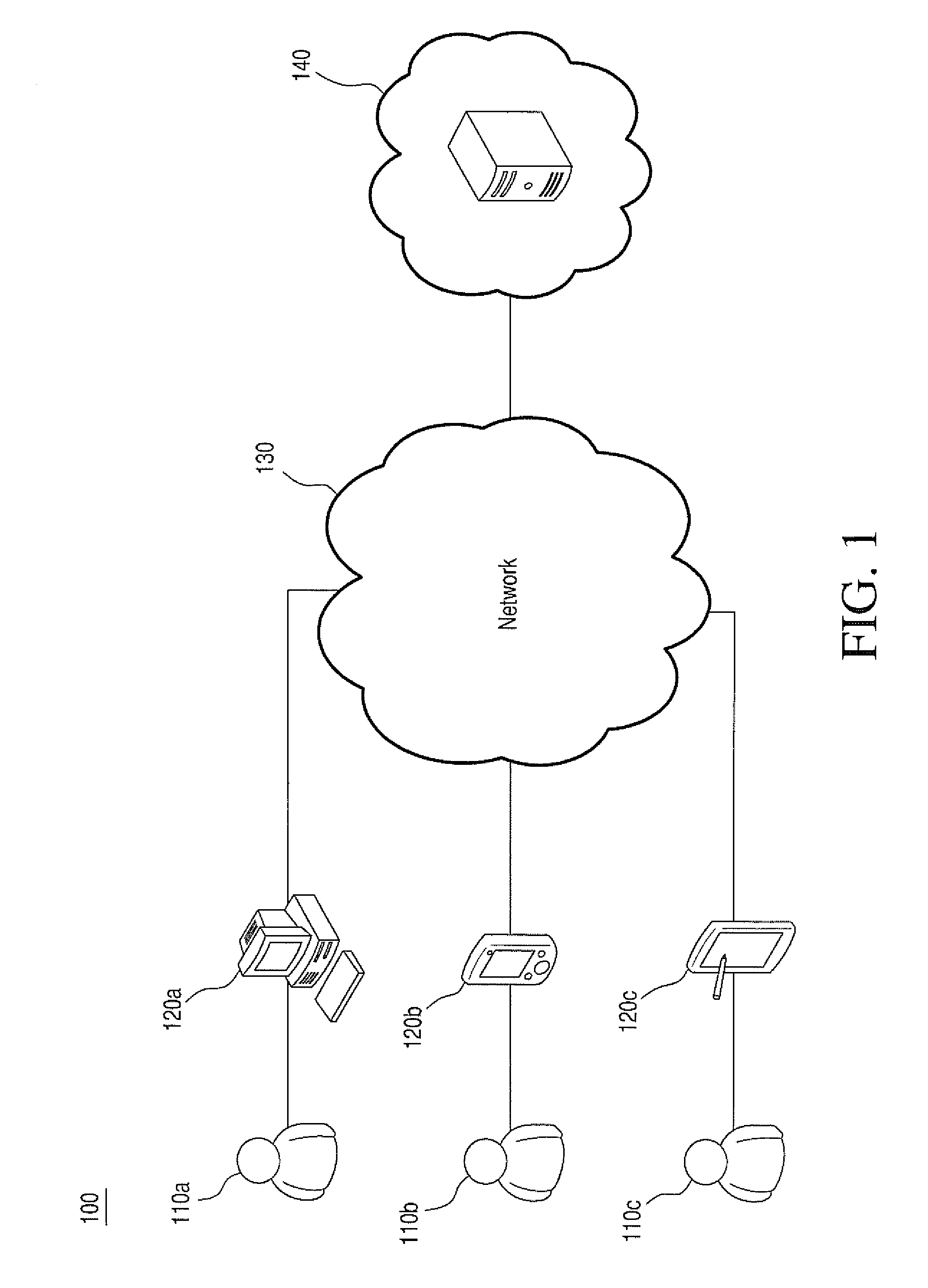 Data storage incorporating cryptographically enhanced data protection