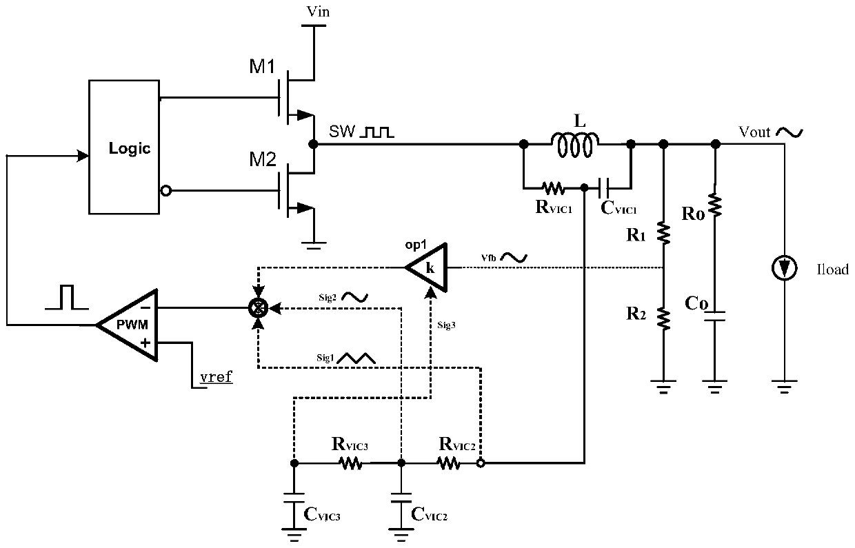 RBCOT-BUCK circuit and method for improving transient response and high stability