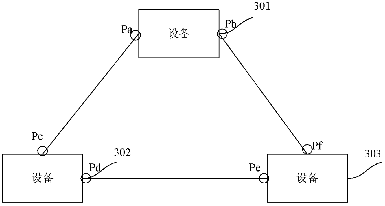 Method and device for solving oscillation problem of multi-virtual registration protocol (MVRP) loop of local area network