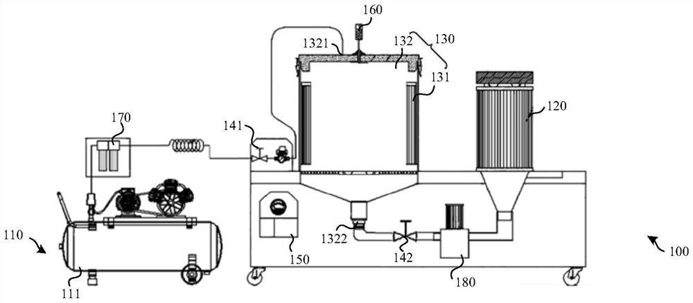 Air sterilization system