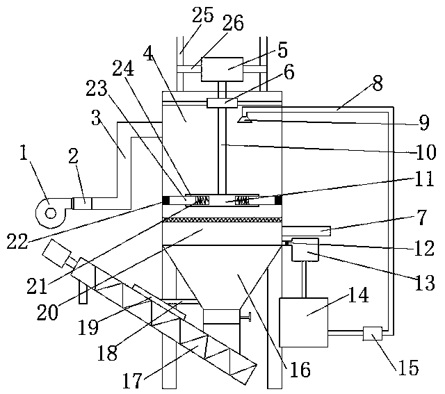 An automatic dust removal device