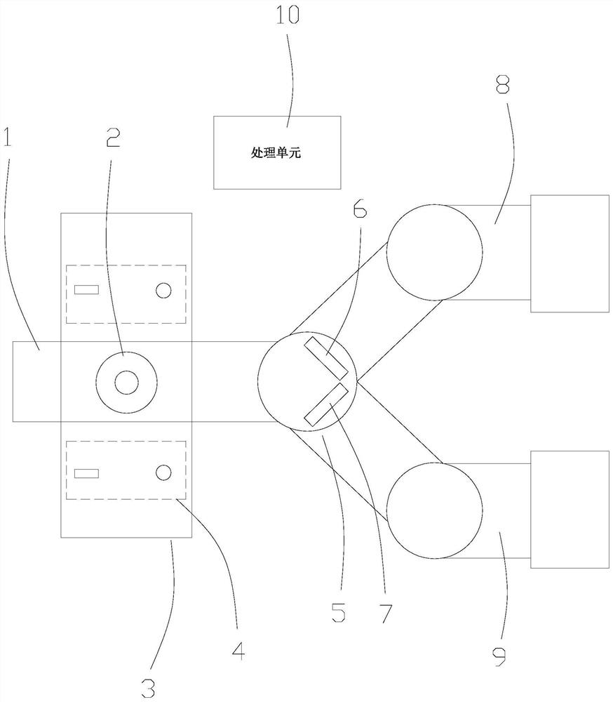 A system and method for detecting appearance defects of chemical fiber tail