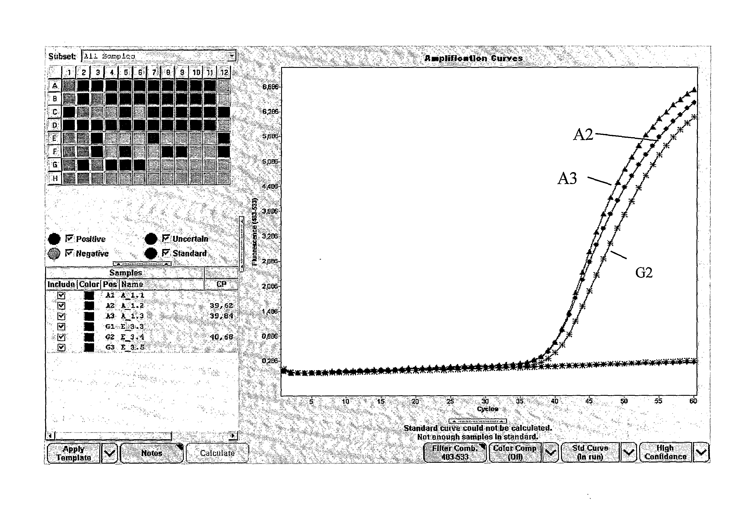 Method for methylation analysis