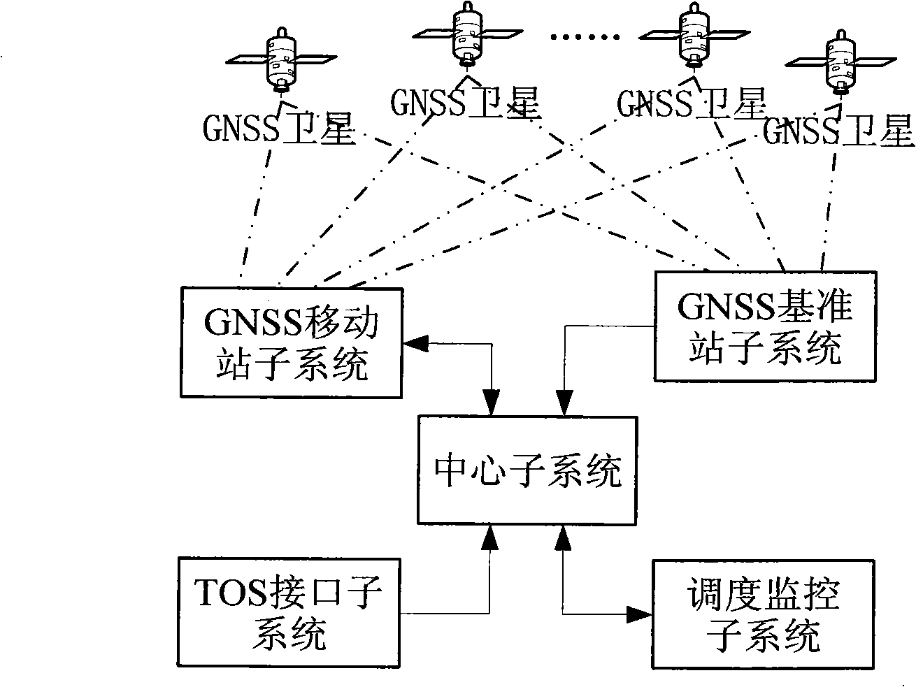 Front-handling crane/forklift positioning control system with positioning controller