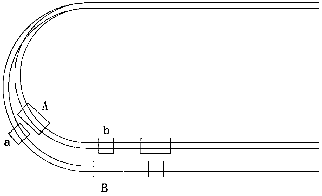 Rail car control system and method for rail combining or dividing area