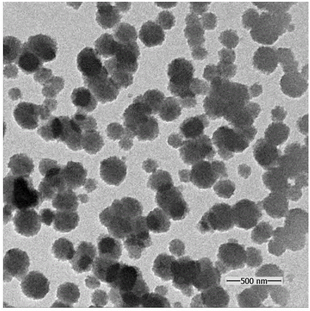 Preparation method of nanometer collagen peptide zinc chelate