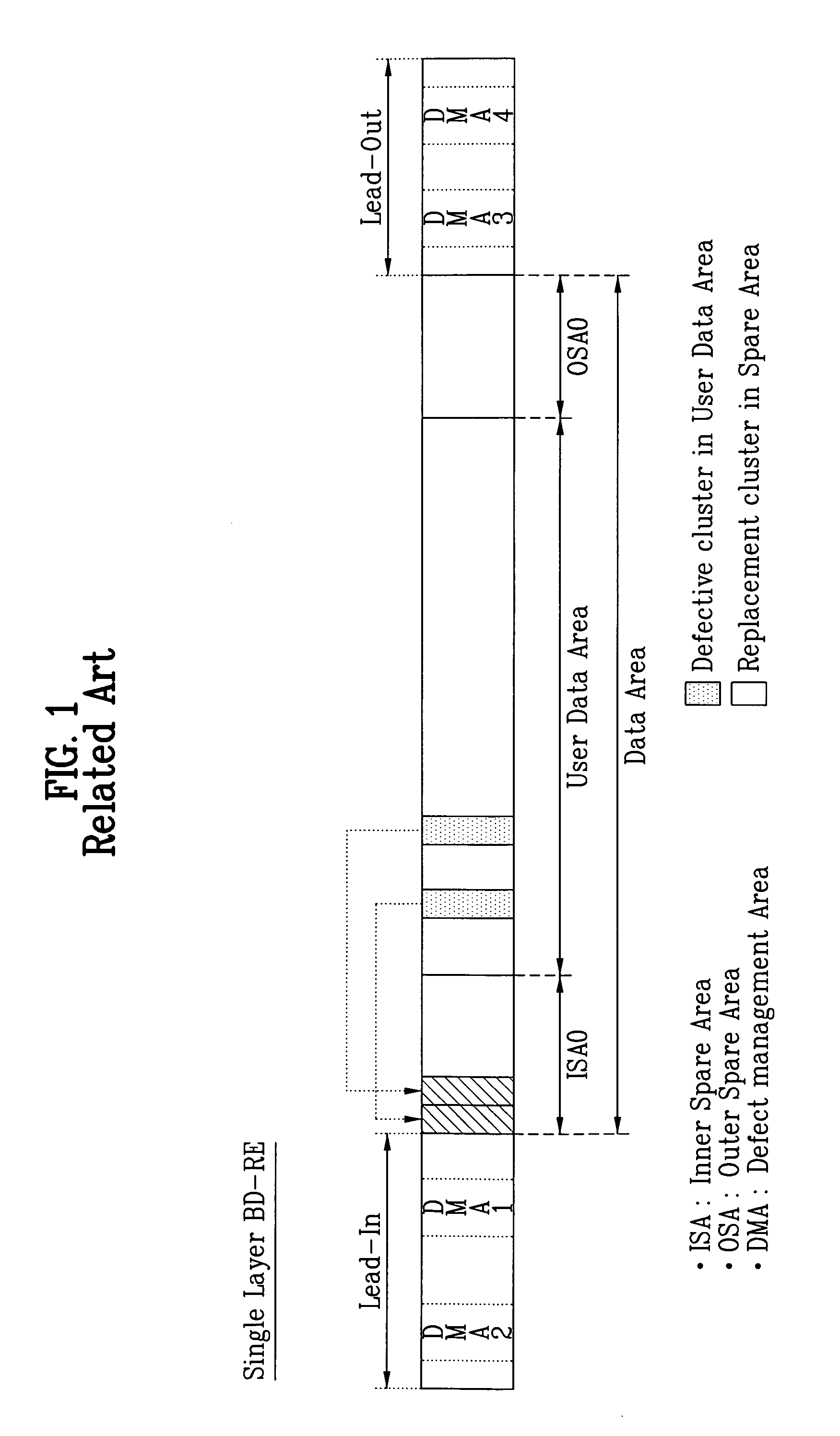 Write-once optical disc, and method and apparatus for recording/reproducing data on/from the optical disc