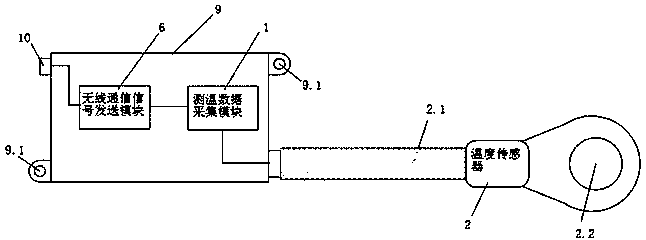 Transformer insulating sleeve temperature online monitoring system