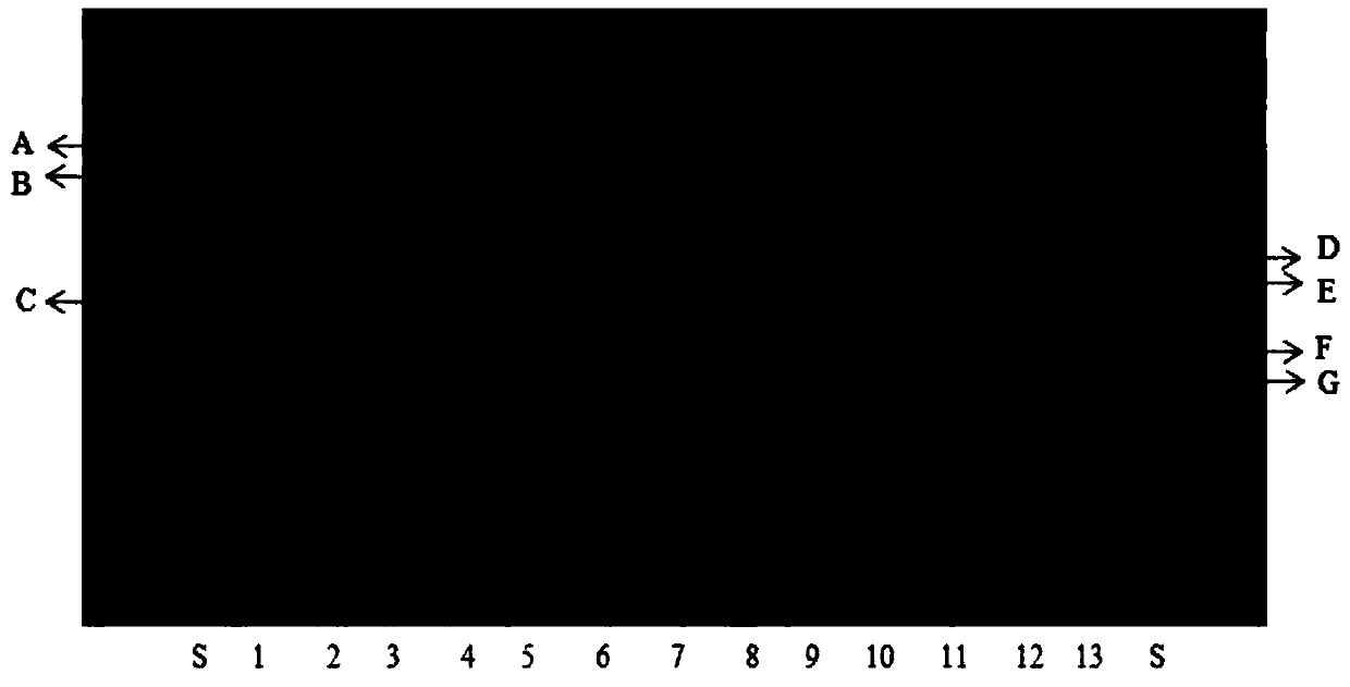 A kind of quality detection method of Yupingfeng granule