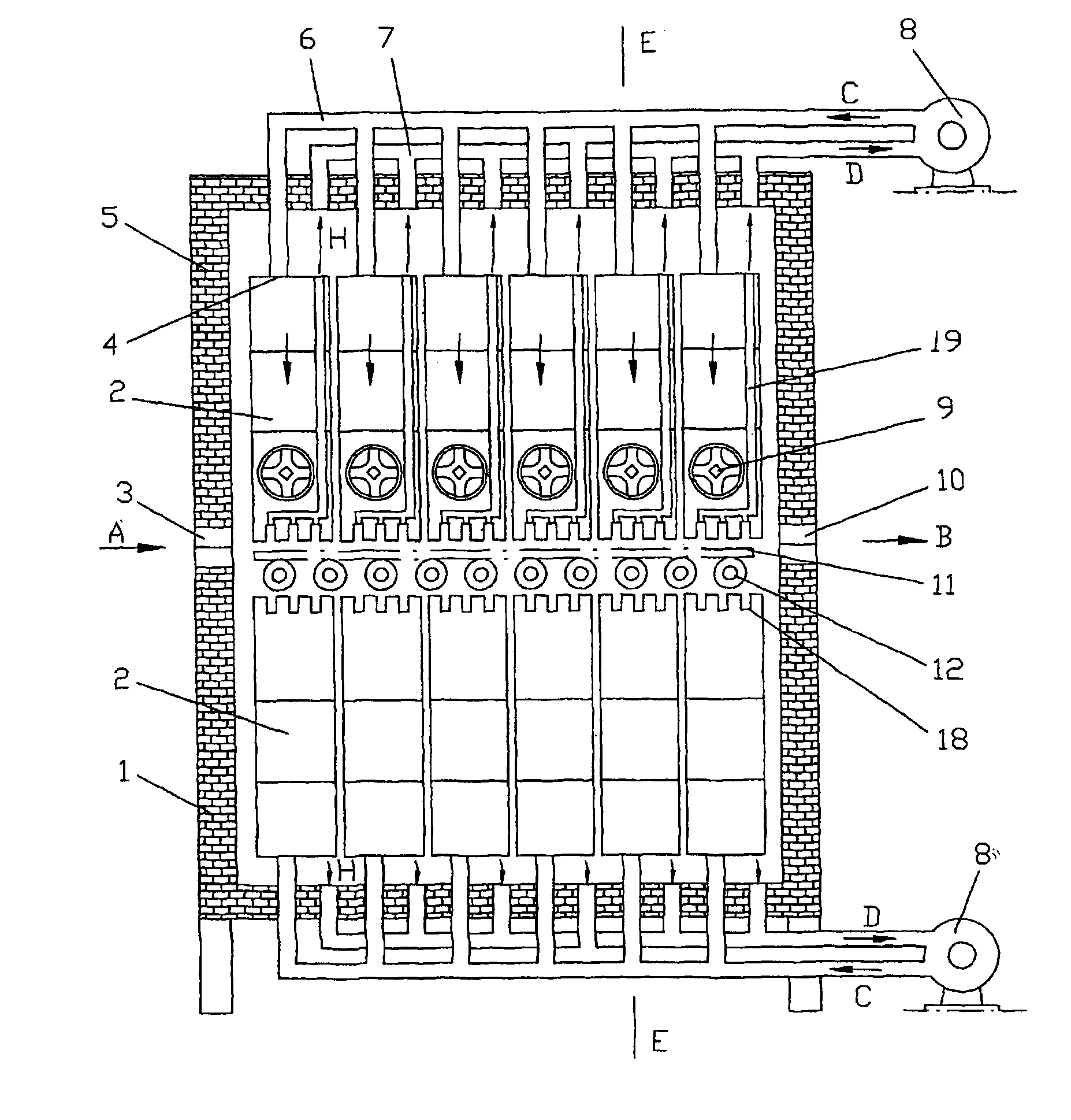 Convection glass heating furnace