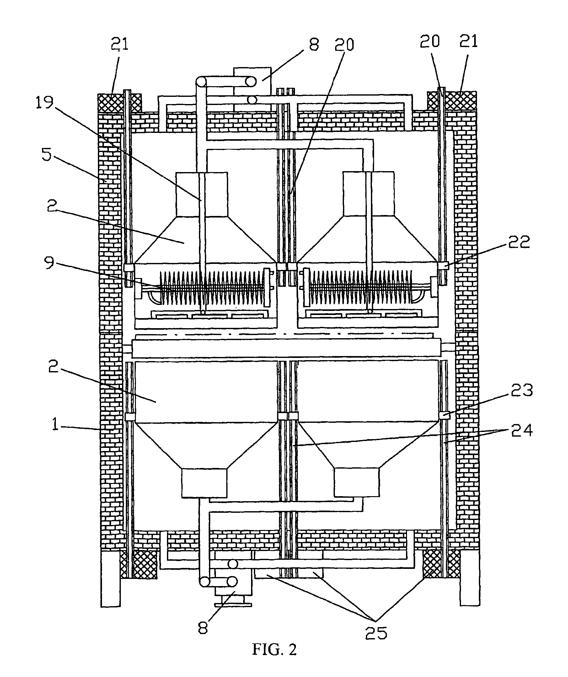 Convection glass heating furnace