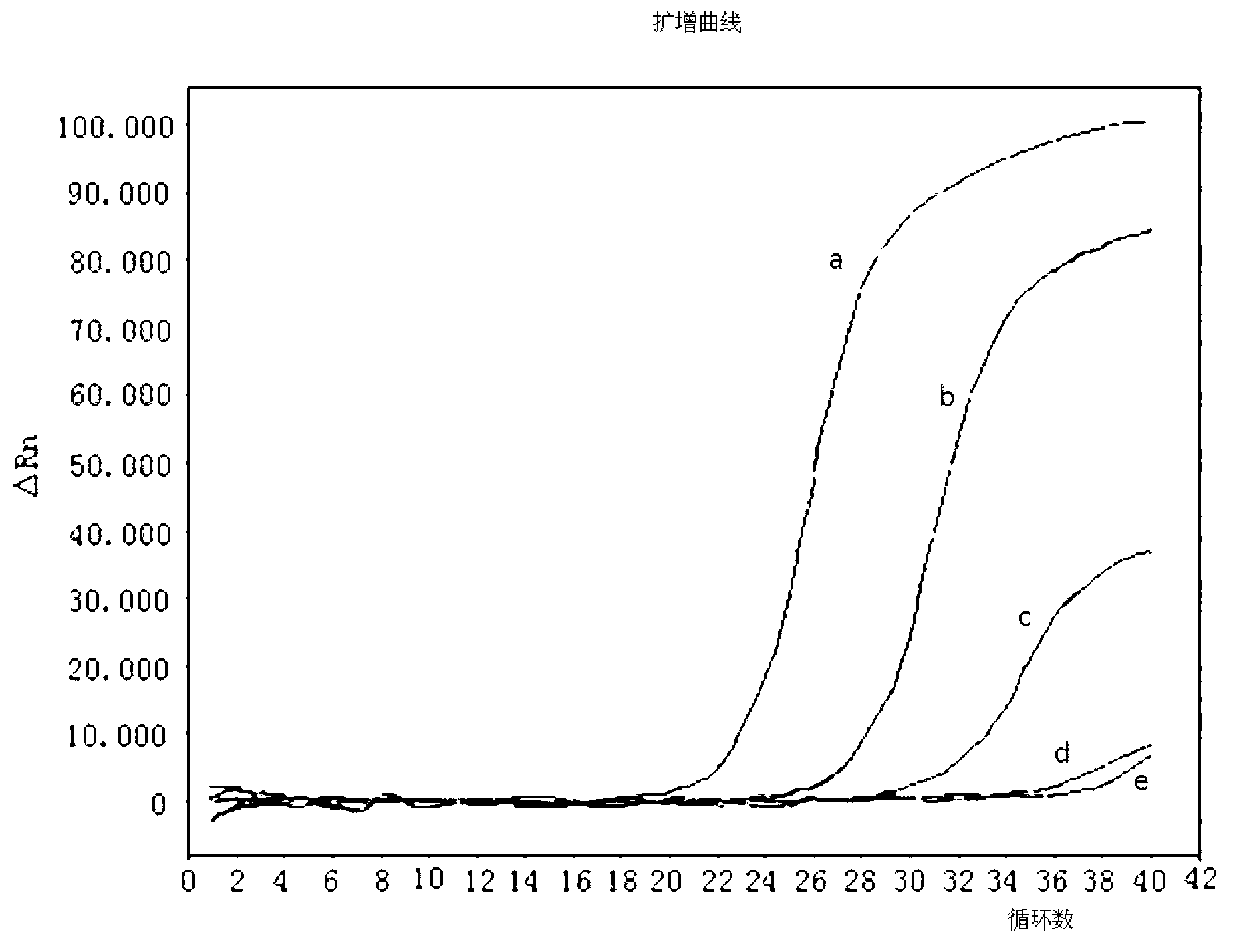 Method for detecting live enterohemorrhagic escherichia coli O157: H7