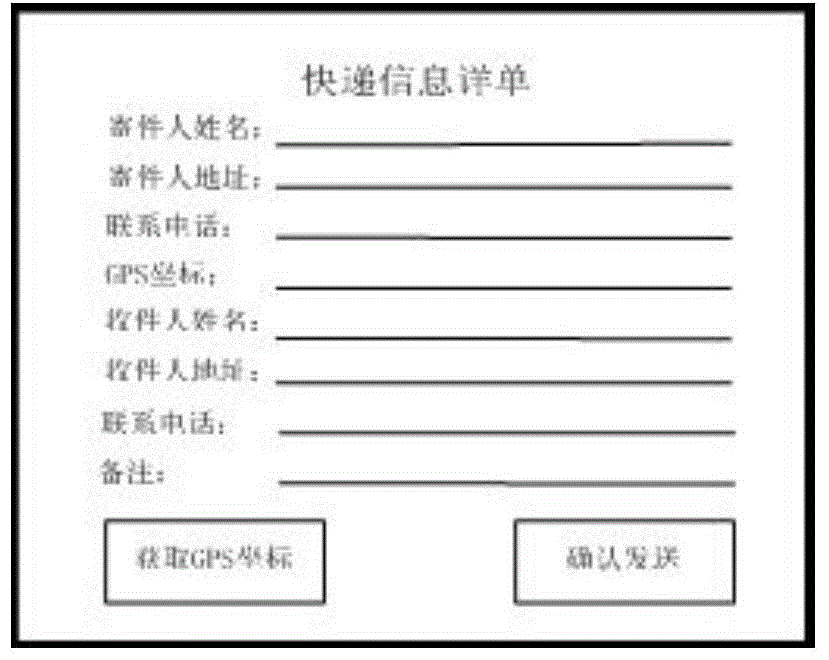 Express transportation system based on quadrirotor, express transportation method and monocular obstacle avoidance method