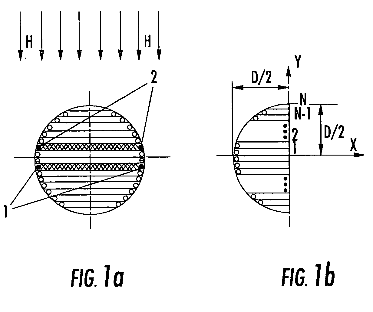 Method and apparatus for measuring conductivity of powder materials using eddy currents