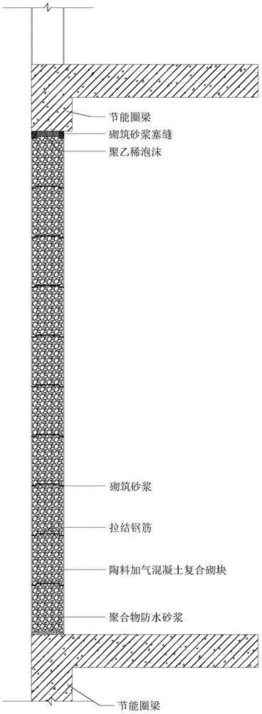 Building brickwork and masonry construction method of building brickwork