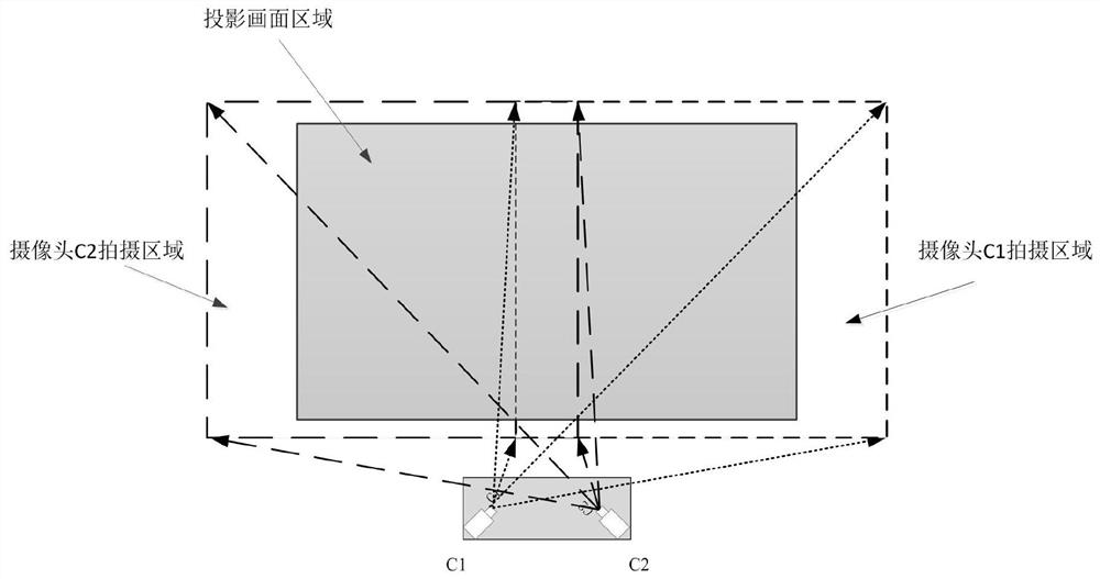 Focusing method, focusing device and readable storage medium of ultra-short-throw projector