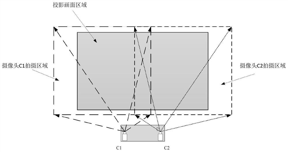 Focusing method, focusing device and readable storage medium of ultra-short-throw projector