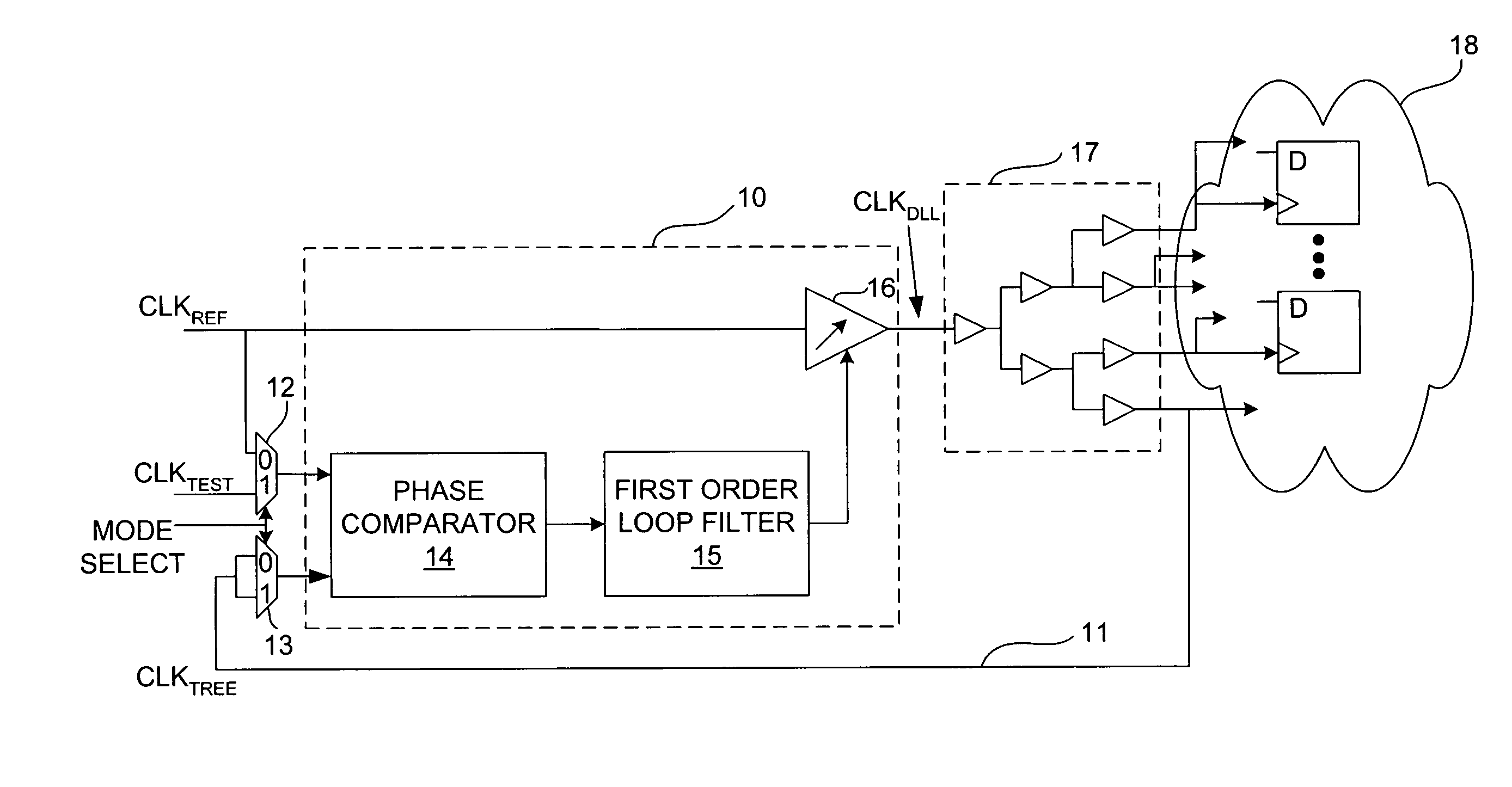 Delay-locked loop and a method of testing a delay-locked loop