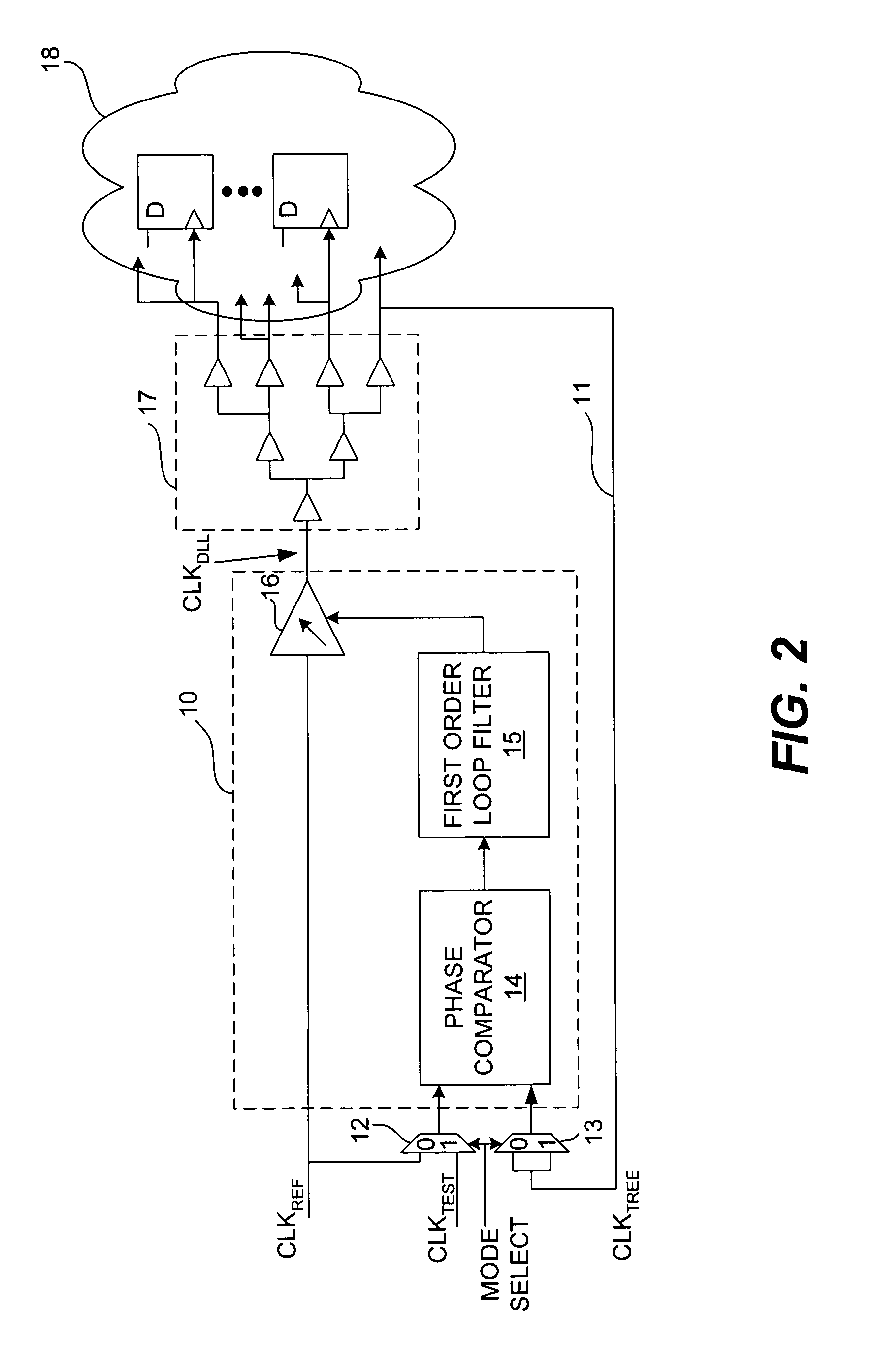 Delay-locked loop and a method of testing a delay-locked loop