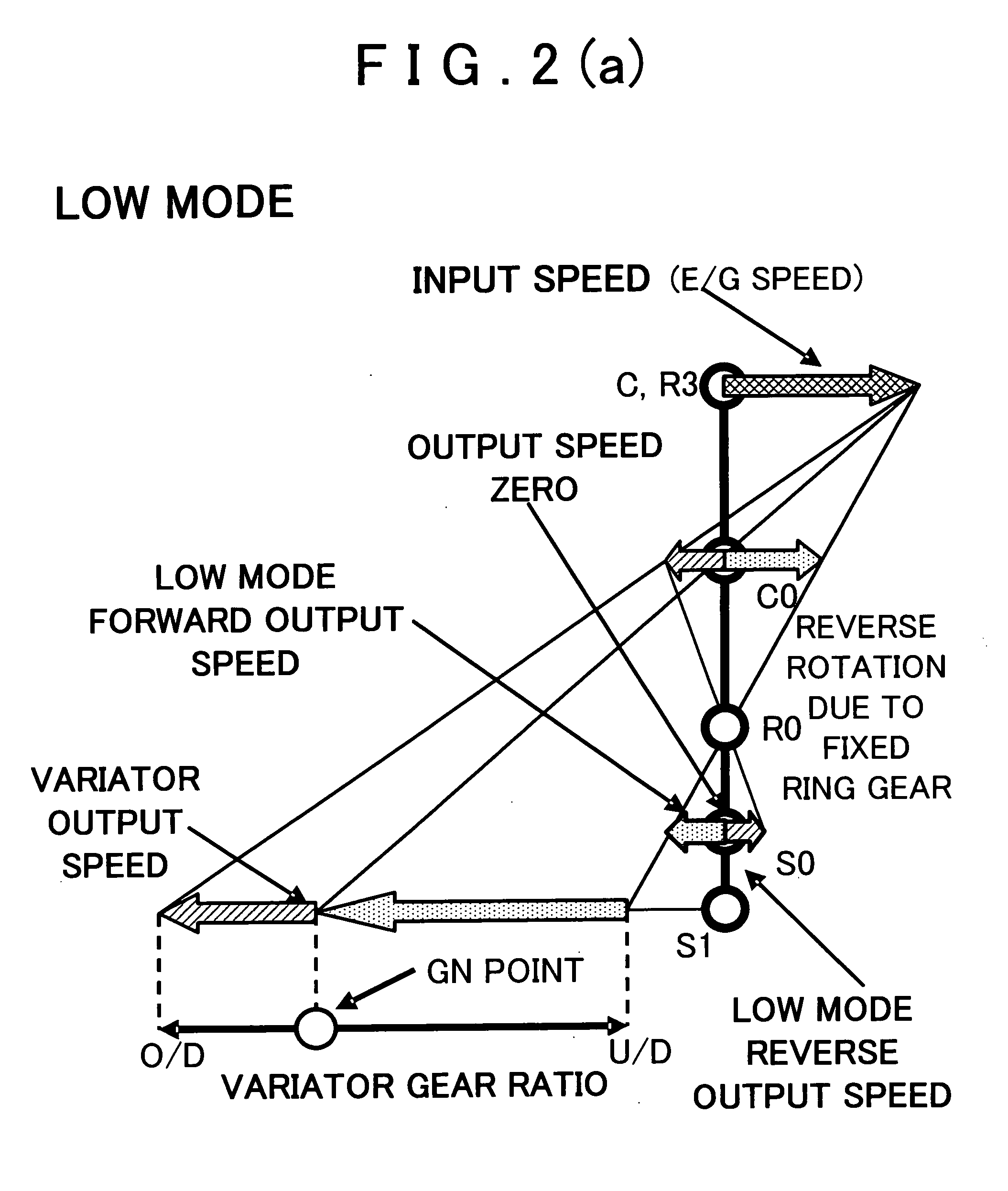 Continuously variable transmission