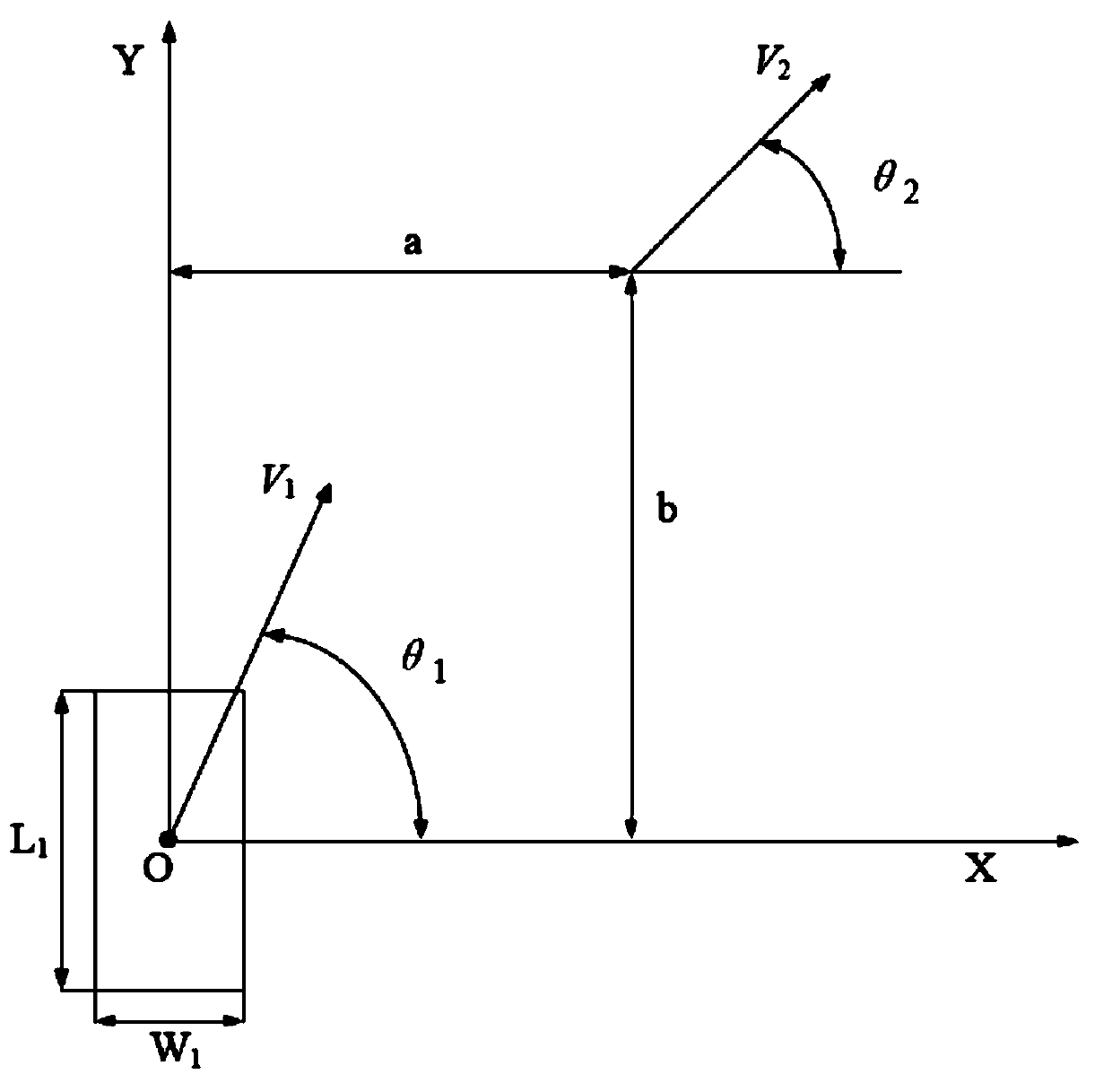 A right-turning intelligent vehicle two-stage braking active collision avoidance system and method based on a collision time