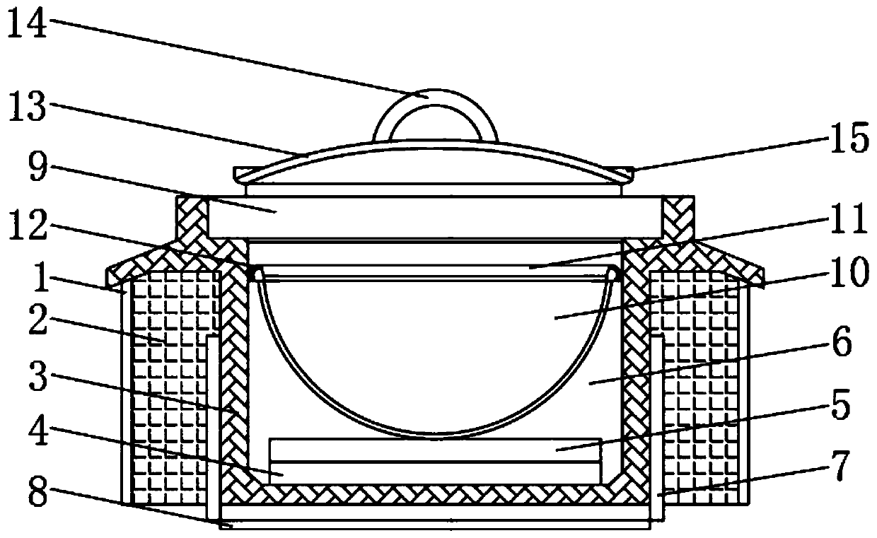 Glass crucible for induction cooker