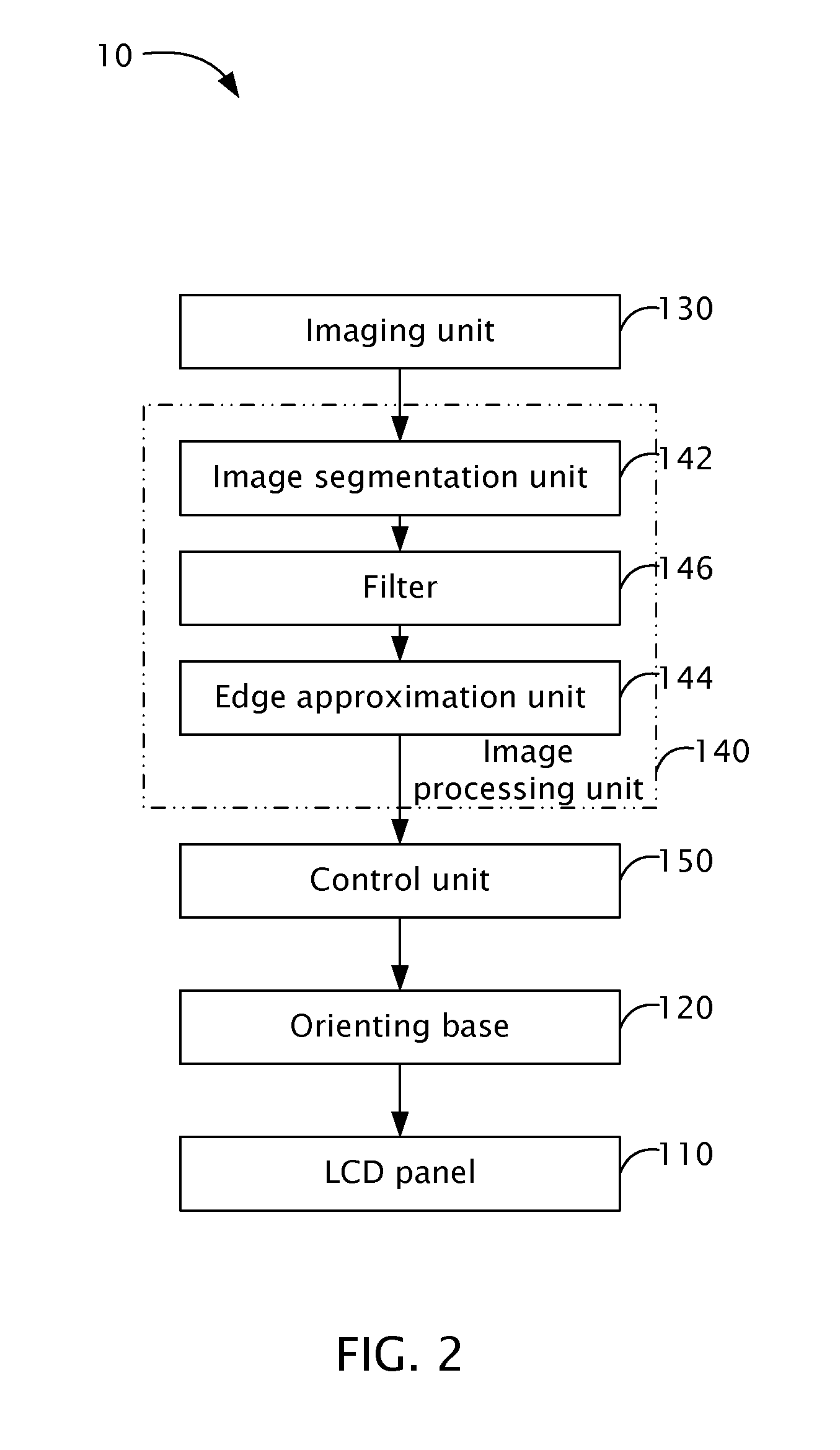 Liquid crystal display and control method thereof