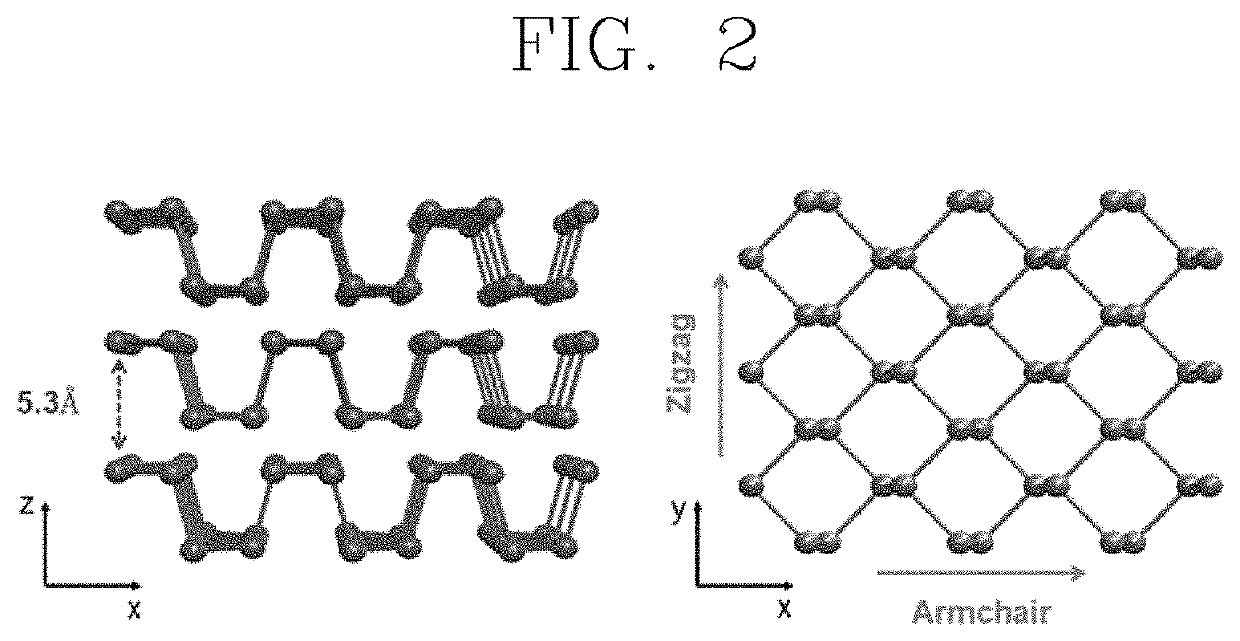 2D-3D heterojunction tunnel field-effect transistor