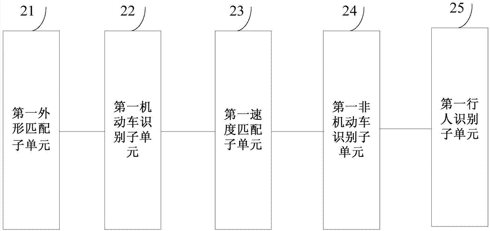 Recognition device and system of moving target