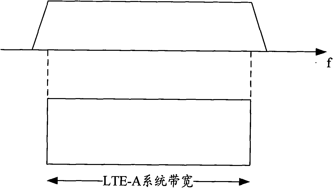 Indicating and feedback method, system and apparatus of uplink control channel in multi-carrier wave system