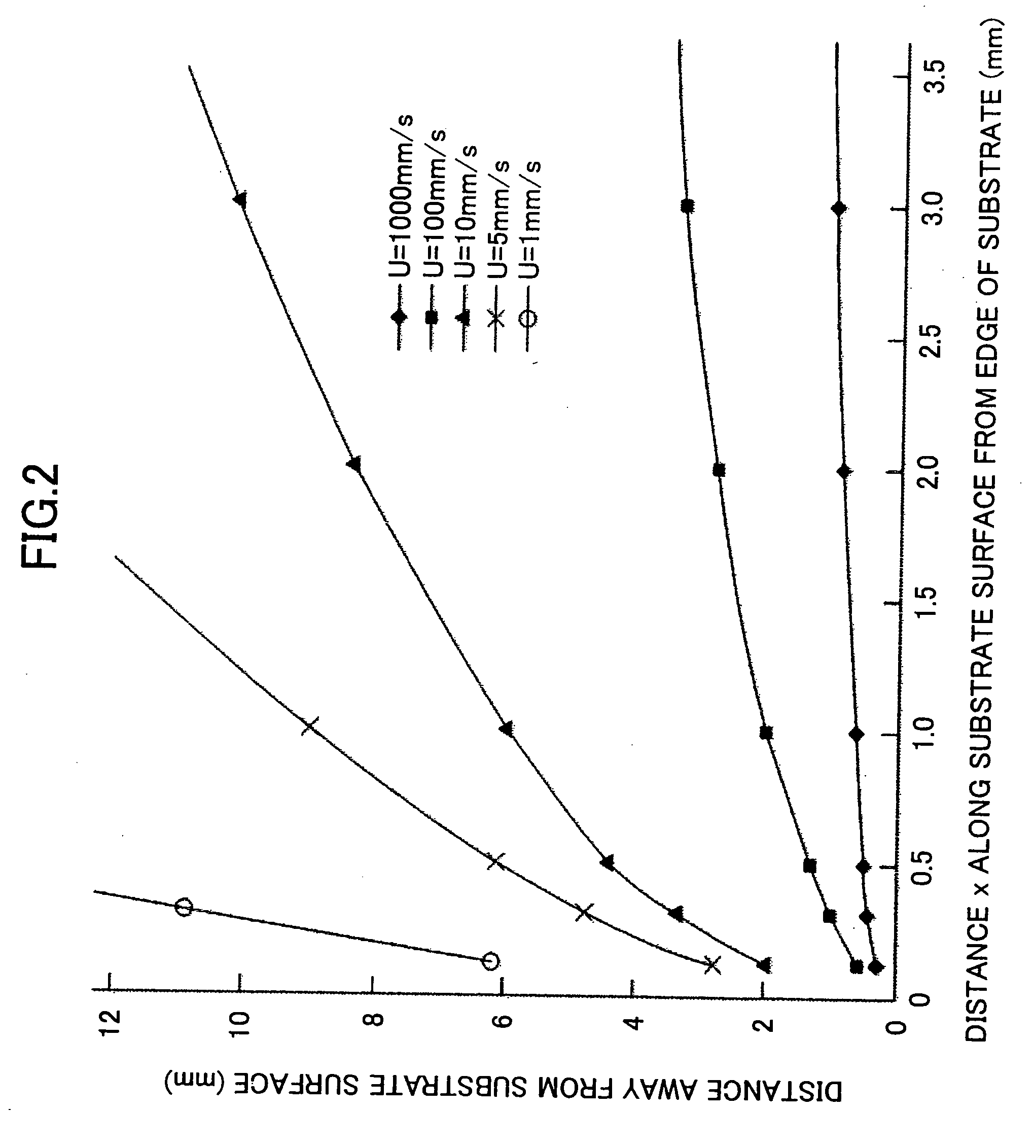 Non-contact condensation detecting method and non-contact condensation detecting apparatus