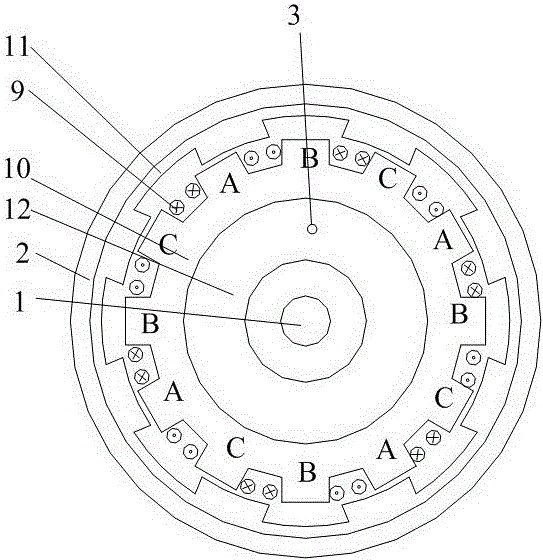 A flywheel type permanent magnet starter generator