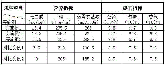 Selenium-rich crispy bone flavored Braseniaschreberi J.F.Gme1. and preparation method thereof