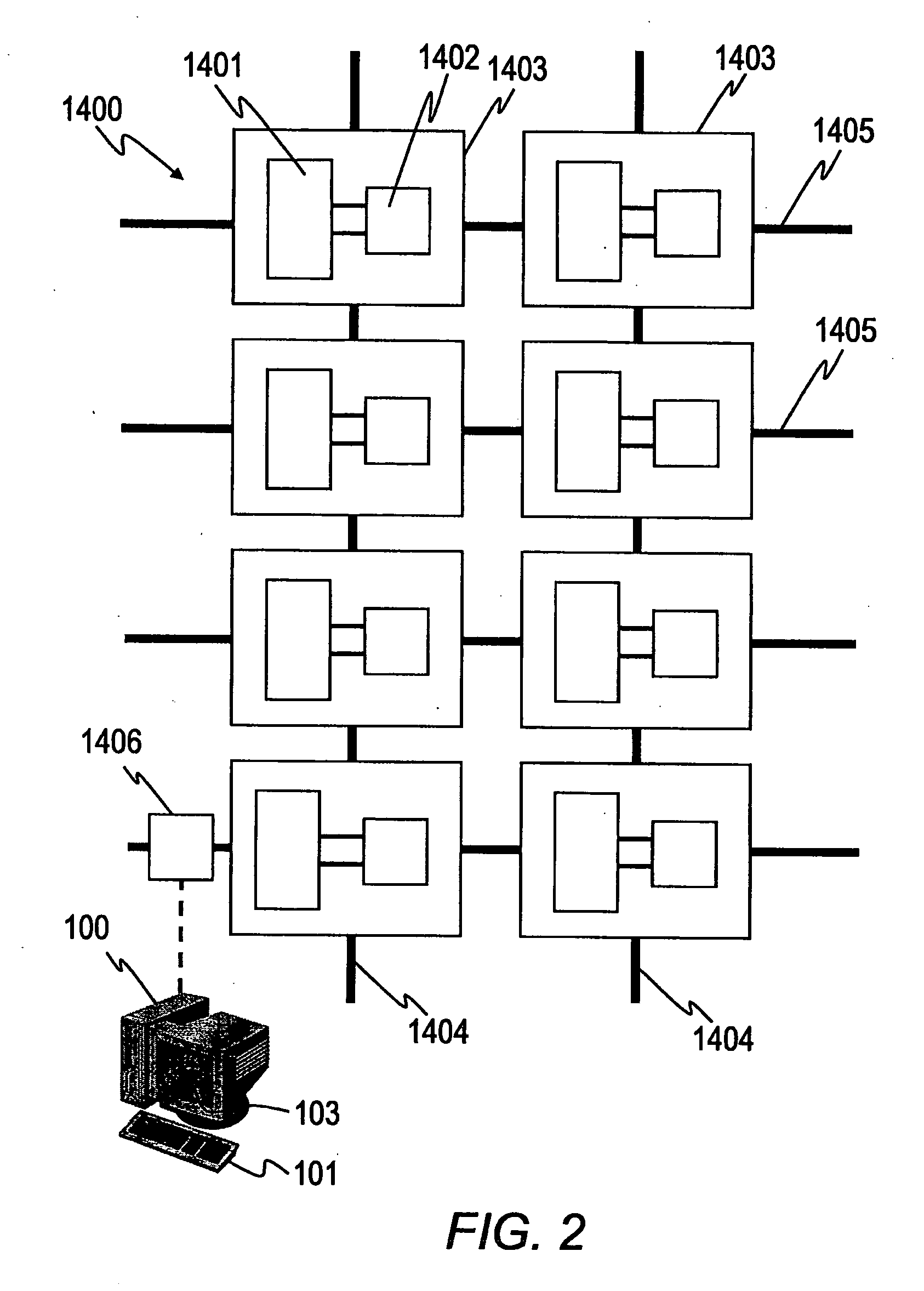 System and method of binding energy for polymer molecule