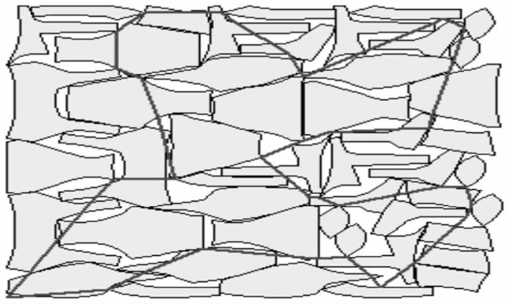 Fast-forward path optimization method for leather multi-contour processing