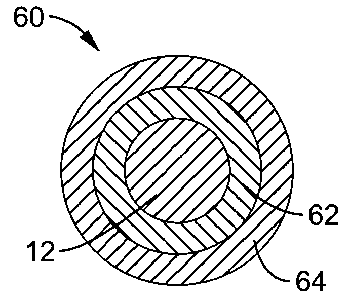 Fluidic nanotubes and devices