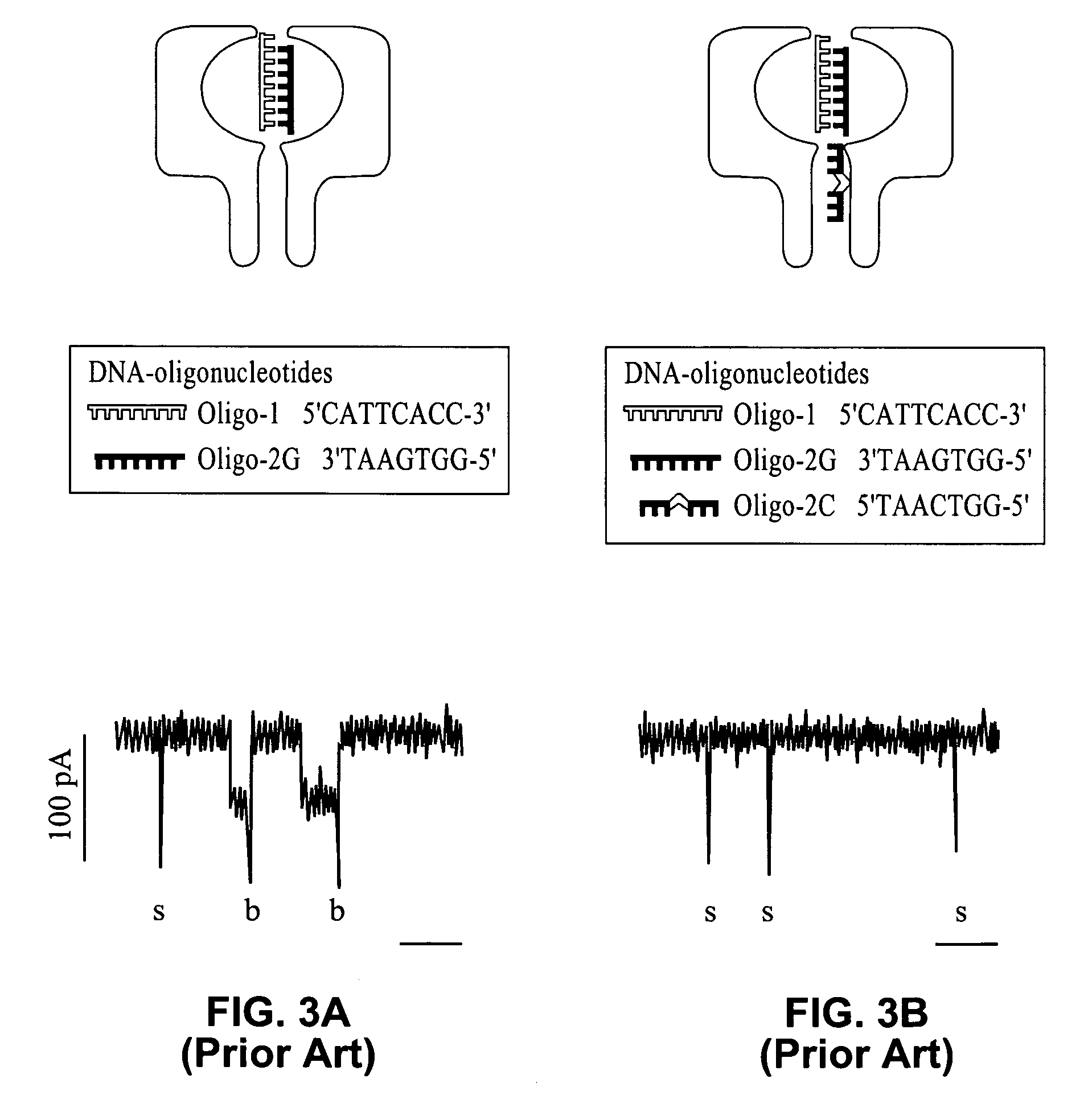 Fluidic nanotubes and devices