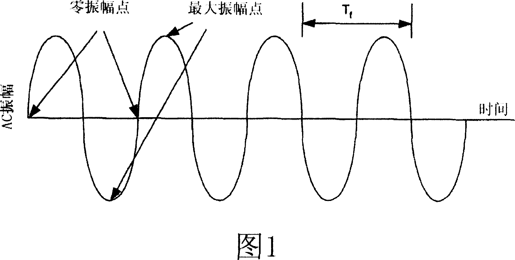 Flicker detection for image sensing devices