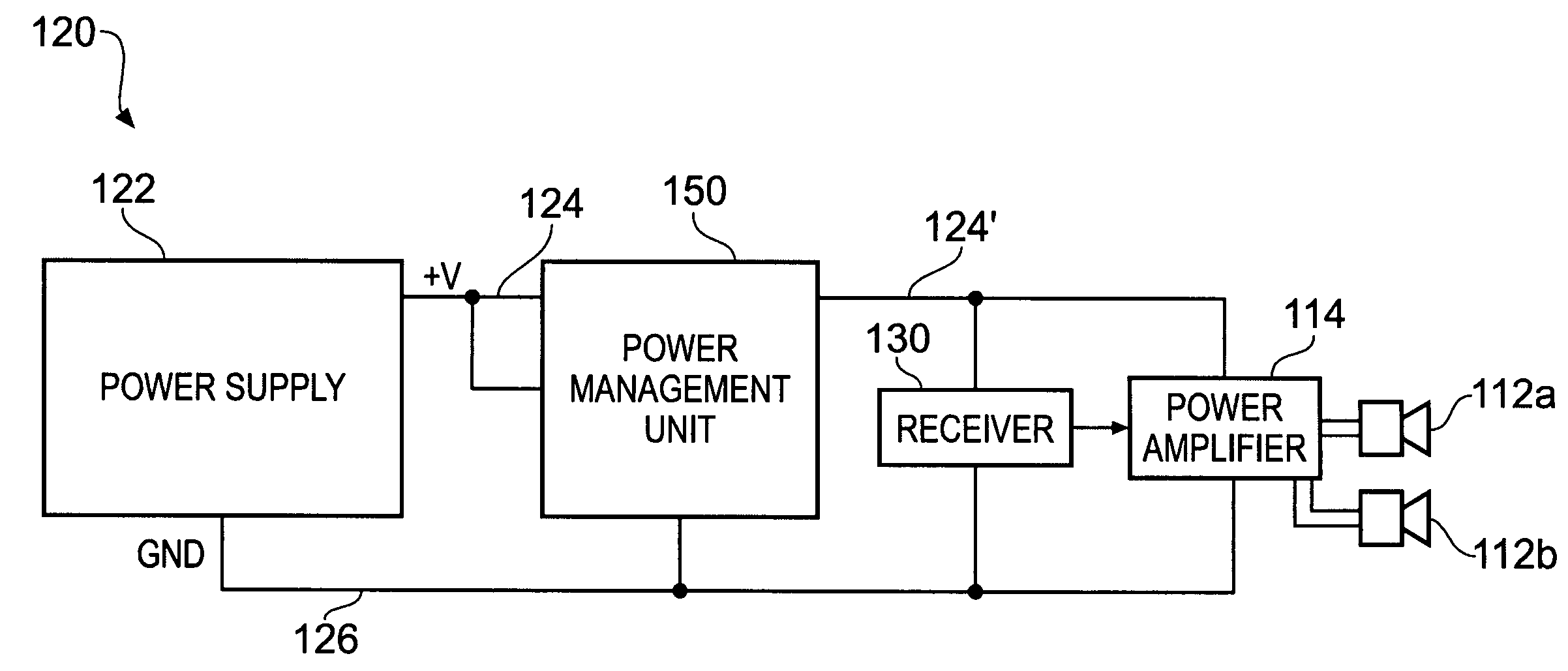 Headset power management