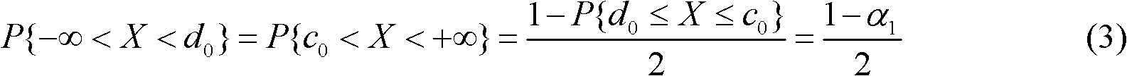 Failure prediction method of rod pumping system based on indicator diagram