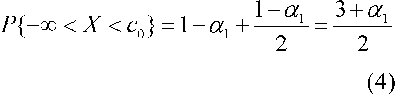 Failure prediction method of rod pumping system based on indicator diagram