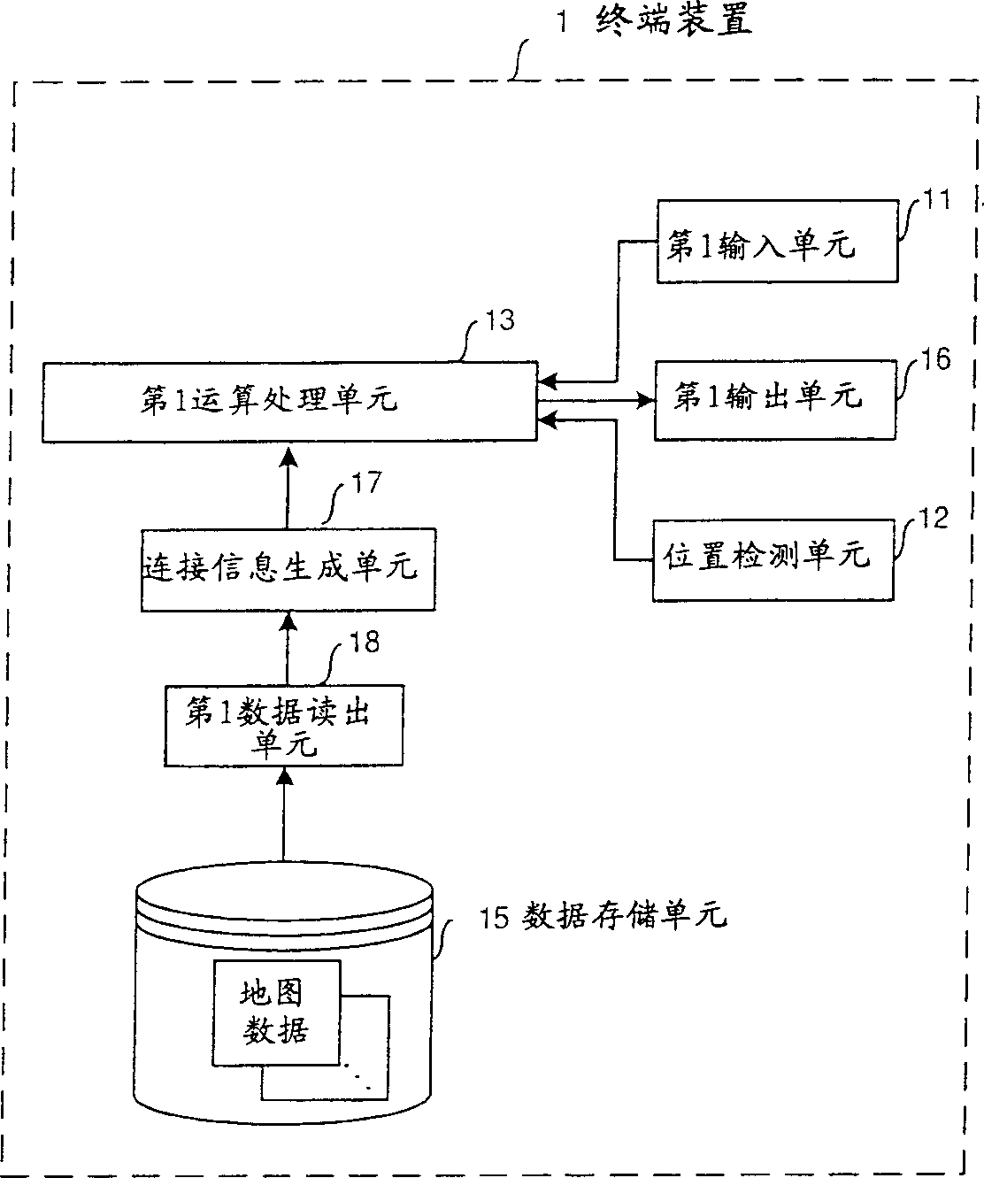 Information terminal device and map information providing system