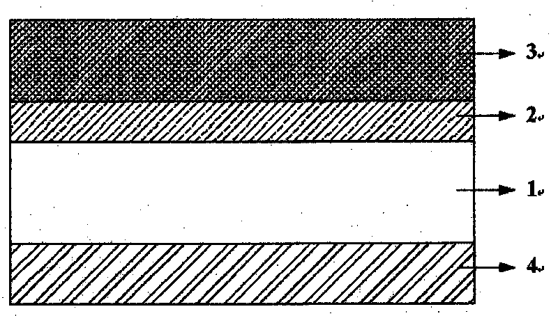 Visible/infrared wide optical spectrum color separation filter based on germanium substrate