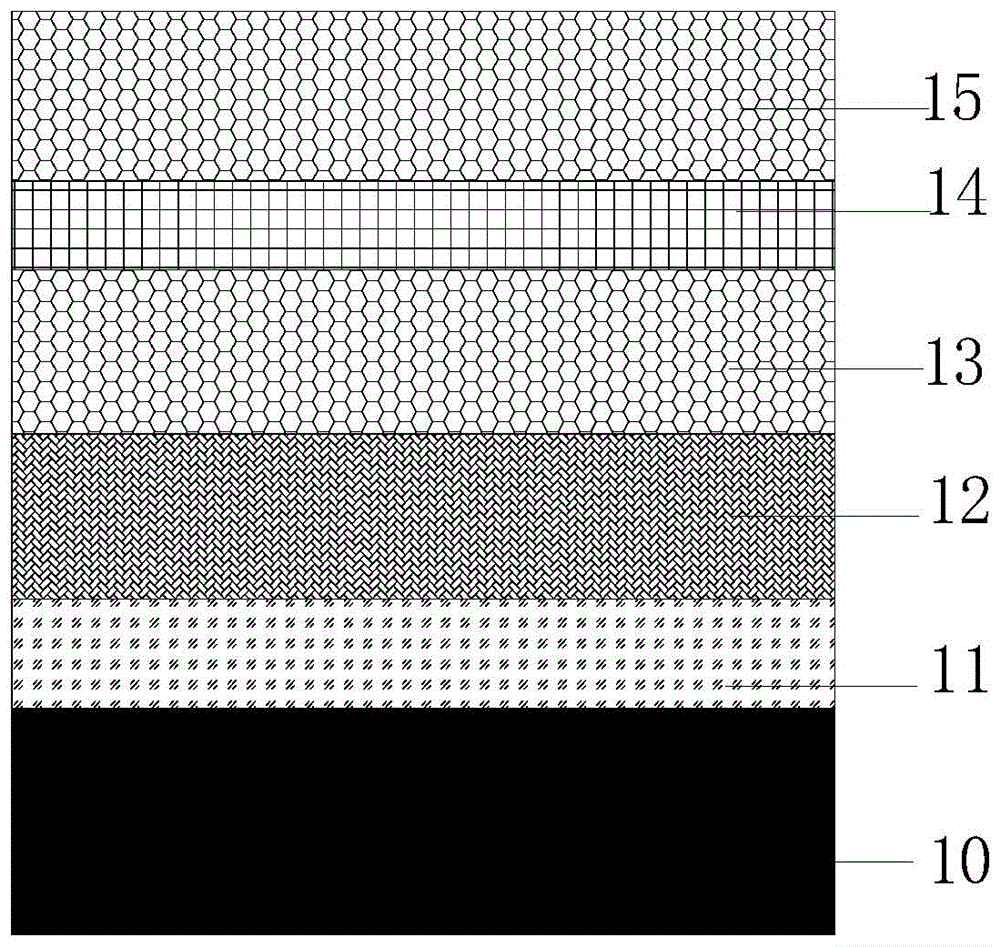 A kind of led epitaxial wafer grown on metal al substrate and its preparation method and application