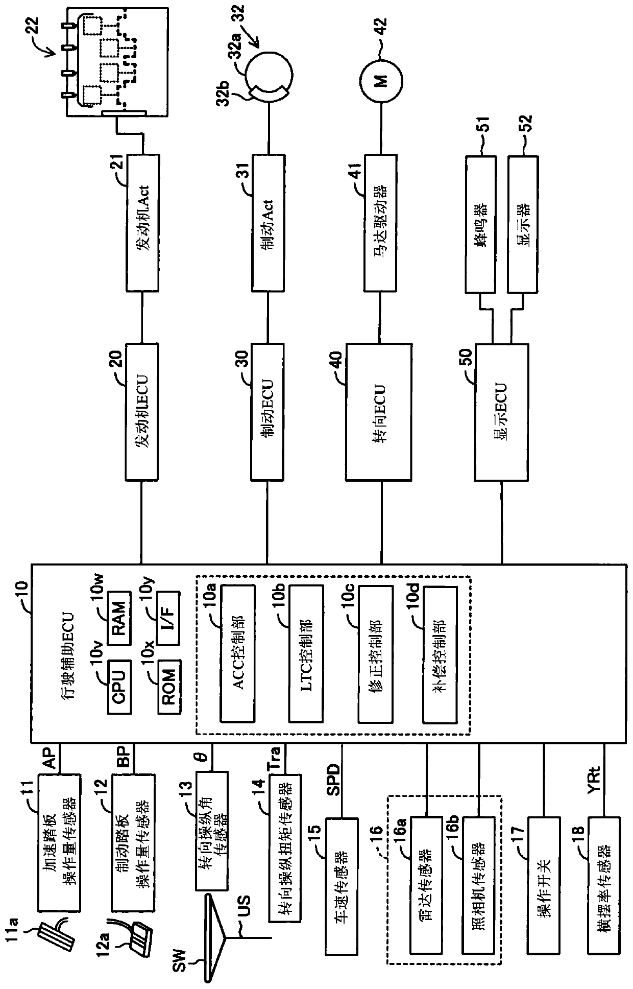 Vehicle travel support apparatus