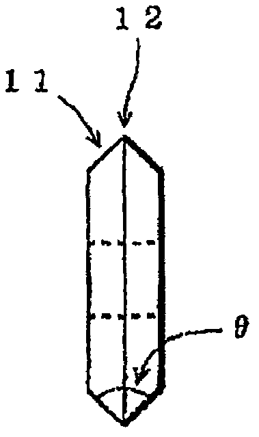 Scribing wheel and method for scribing brittle material substrate