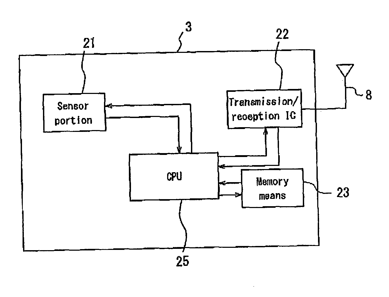 Tire information management system