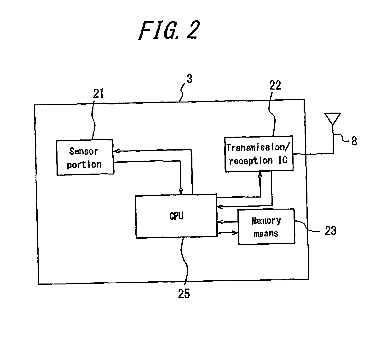 Tire information management system